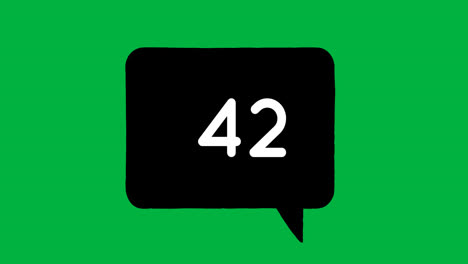 black message bubble with numbers counting up 4k