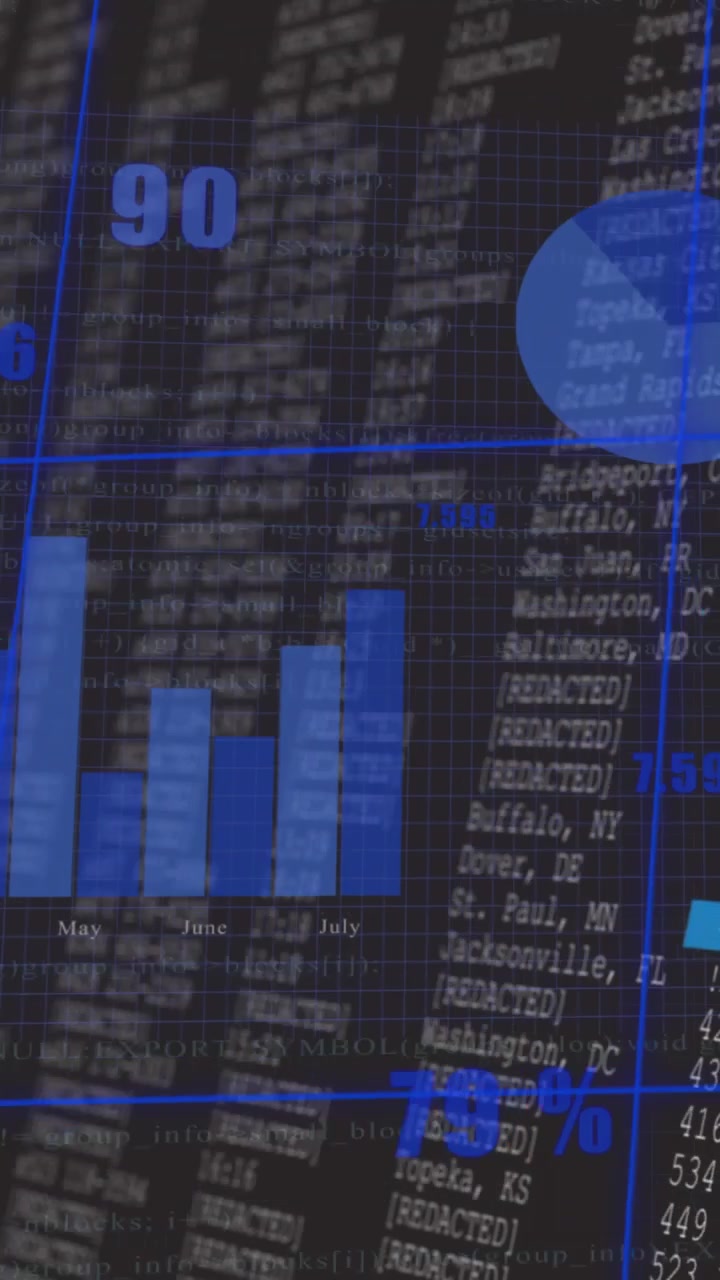 Vertical video: Blue bar chart panning right on pan, values dropping, text scrolling for dashboard