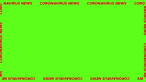coronavirus news moving text frame
