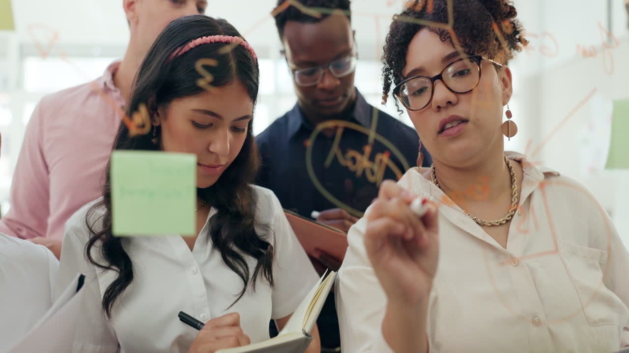 Team Brainstorming Session