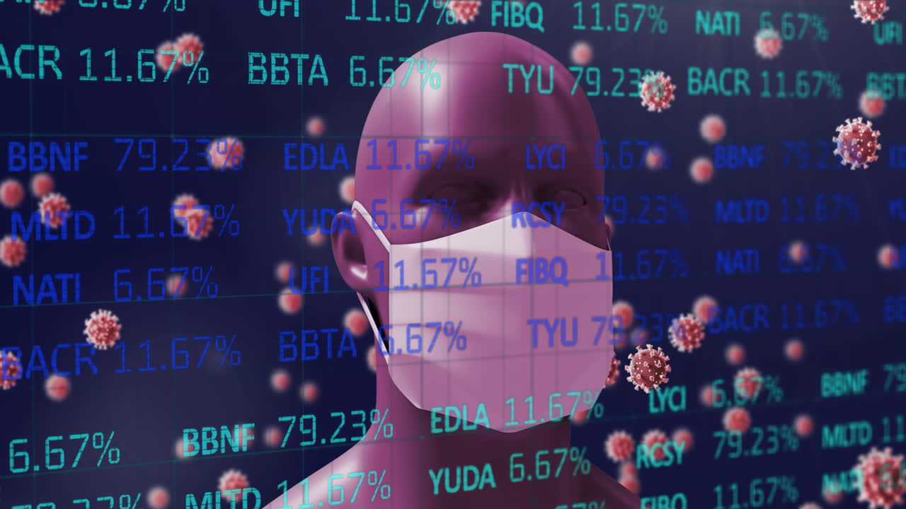 Stock market data processing against 3D human head model