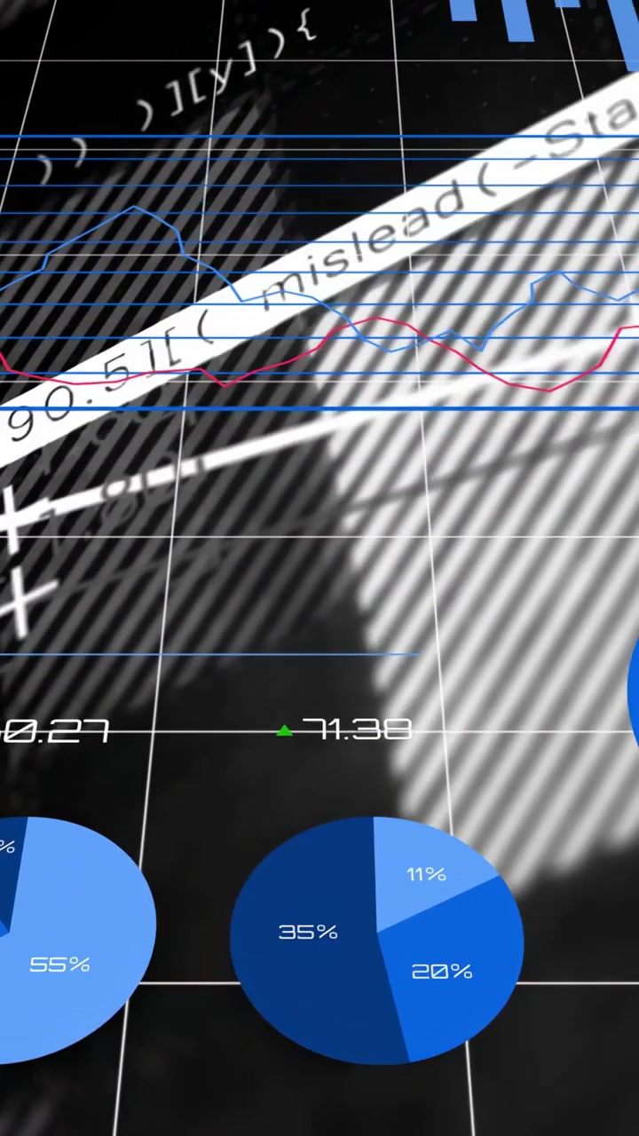 Kamera vipper og panorerer, animeret finans HUD afslører søjler, cirkeldiagrammer, tal og trendlinje, der viser tendenser