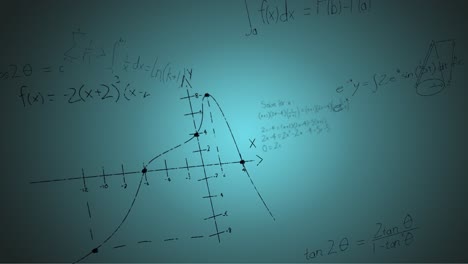 Animation-Handgeschriebener-Mathematischer-Formeln-Auf-Blauem-Hintergrund
