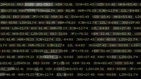 stock market ticker currency wall st money business company shares crash 4k