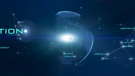 5g/6g and ai technology, global communication network concept. 6g business graph. global business.