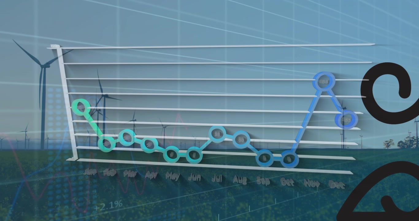 Animazione di elaborazione di dati statistici su mulini a vento in rotazione nelle praterie