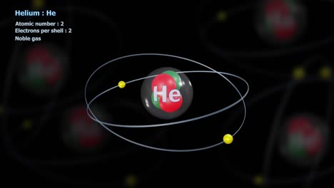 atom of helium with 2 electrons in infinite orbital rotation with atoms