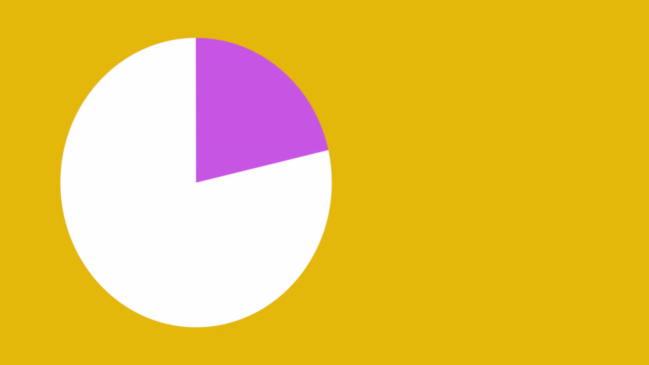 animación del gráfico de pastel con el procesamiento porcentual sobre fondo amarillo