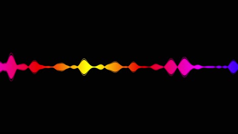 forma d'onda audio colorata