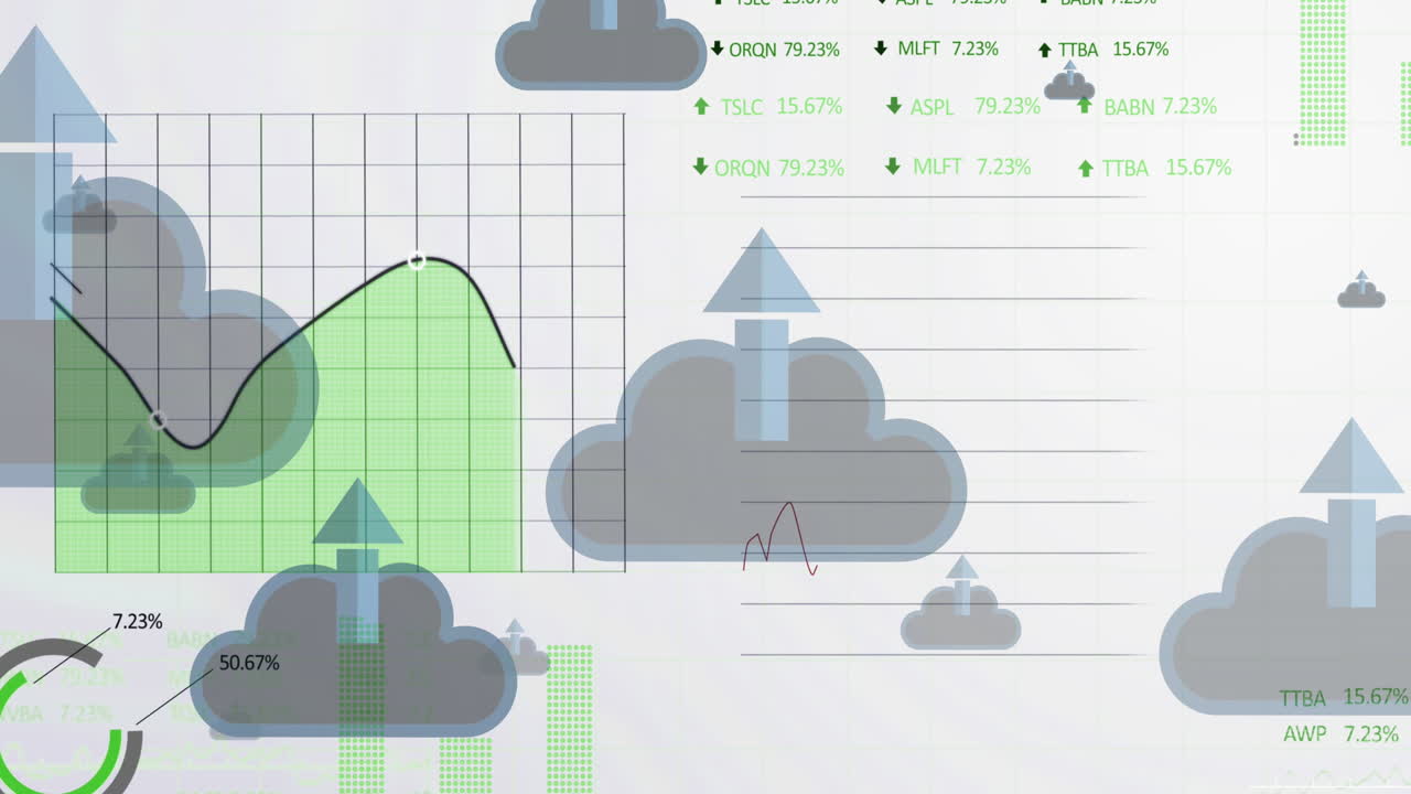 Animation of arrow in clouds with multiple graphs and trading boards over white background