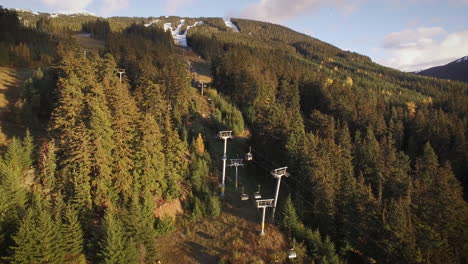 aerial flyby of an off-season ski slope