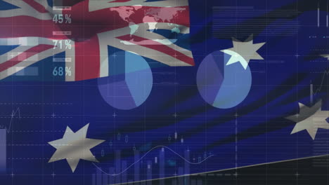 animación del procesamiento de datos financieros sobre la bandera de australia.