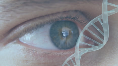 girando la cadena de adn con un ojo azul en el fondo