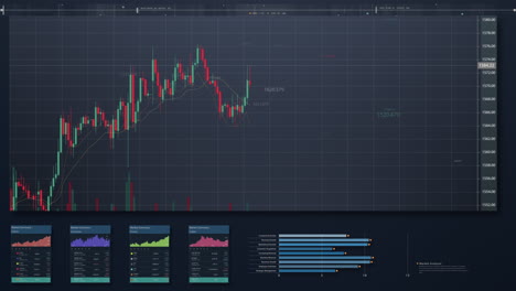 business stock market, trading, info graphic with animated graphs, charts and data numbers insight analysis to be shown on monitor display screen for business meeting mock up theme