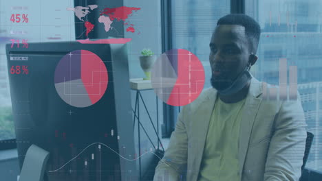 animación del procesamiento de datos financieros sobre un hombre de negocios con máscara facial utilizando una computadora en la oficina