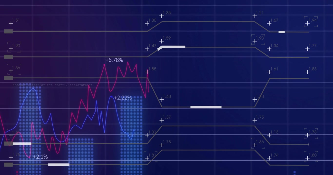 Data HUD sliding white marker initiating market visualization, updating dotted bars, percent labels