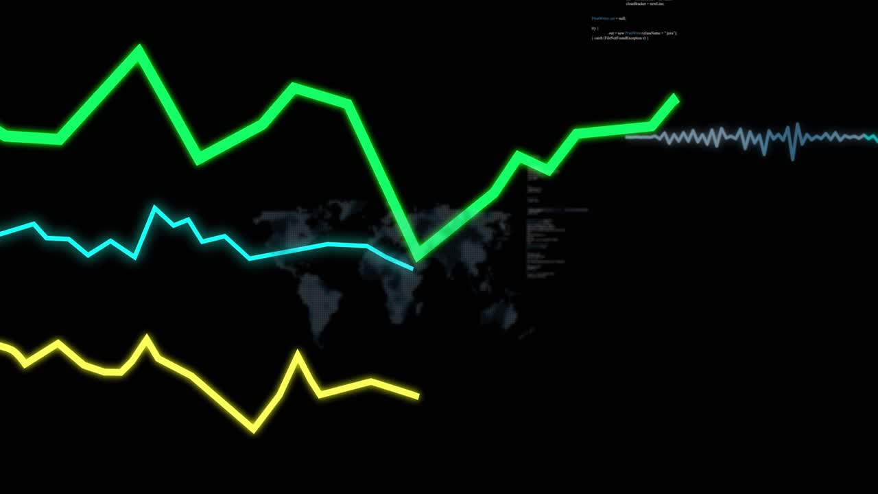 Neon green and yellow zigzag lines cutting black GUI, showing code blocks, radar scopes, world map