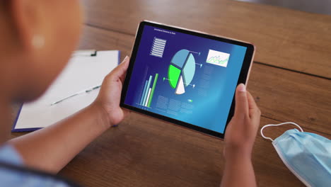 hands of caucasian man sitting at desk with face mask, using tablet with statistics on screen