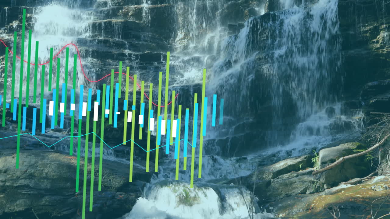 Bar chart and line graph animation over cascading waterfall background
