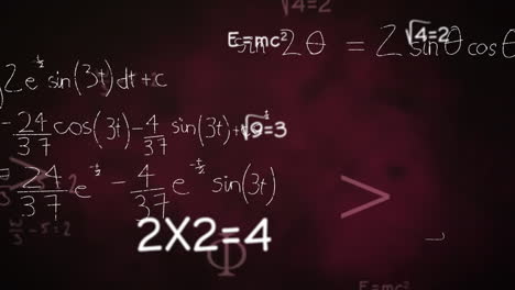 Animation of math equation hand written on red background