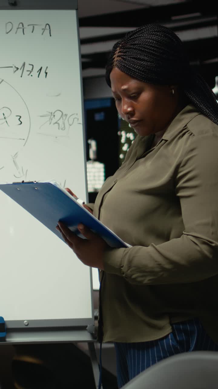 Vertical Video Female analyst drawing candlestick charts on a white board to review reports