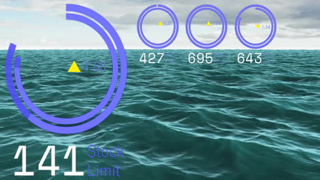 stock limit and numerical data over animation of ocean waves