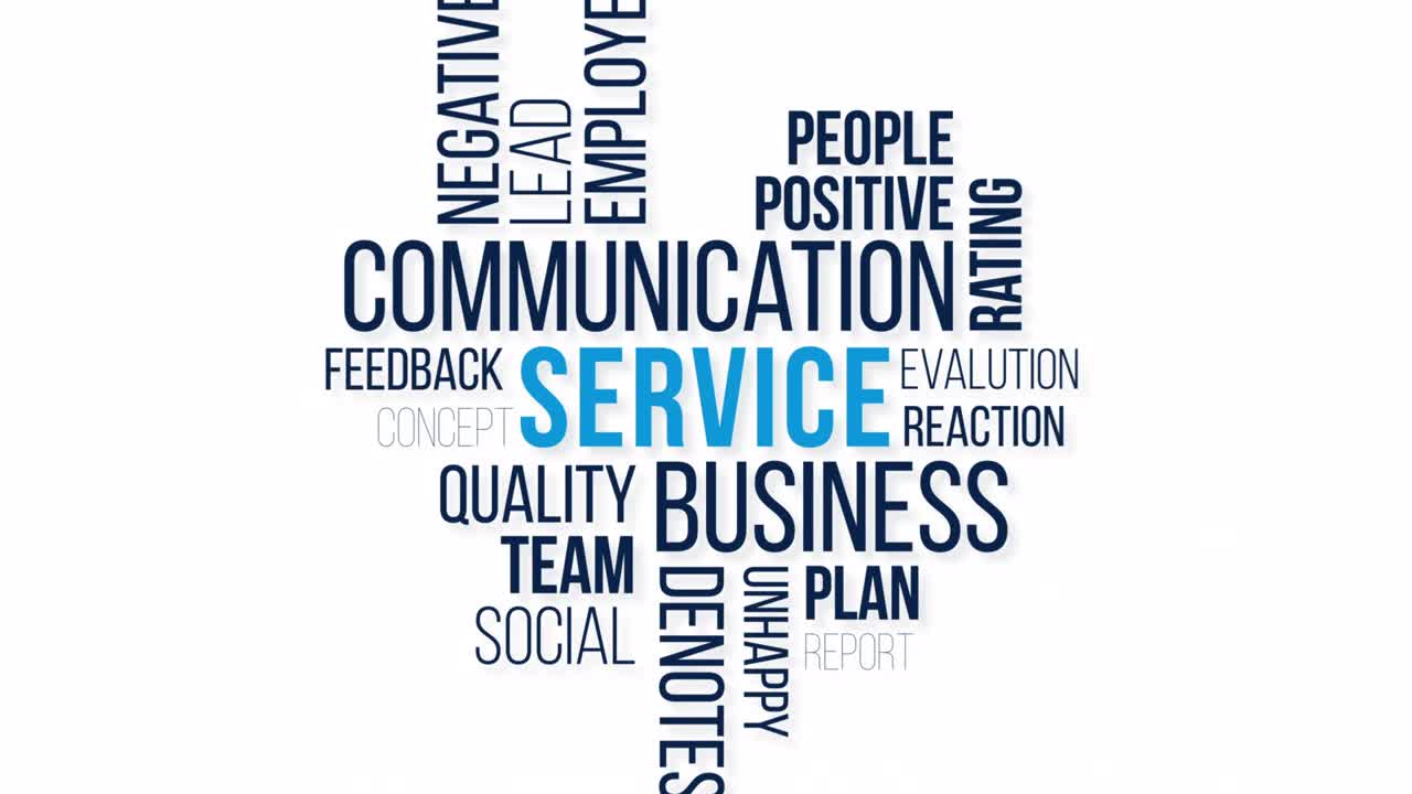 service word cloud concept.