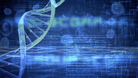 dna rotating while binary code