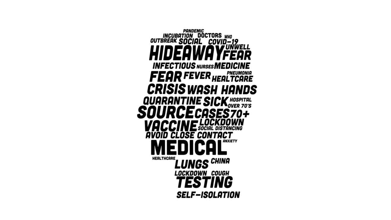 cabeza humana hecha de textos de concepto de coronavirus y texto de distanciamiento social contra un fondo blanco