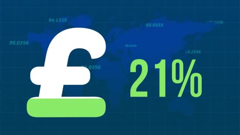 animation of british pound sign and percent filling up over financial data processing