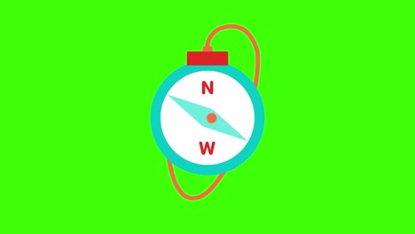 animación de un icono de brújula en una pantalla verde