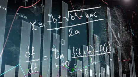 animation of multiple graphs with numbers over mathematical equation on abstract background
