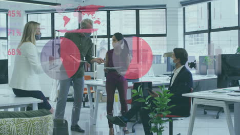 animación del procesamiento de datos financieros sobre diversas personas de negocios con máscaras faciales en la oficina
