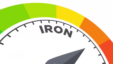 iron