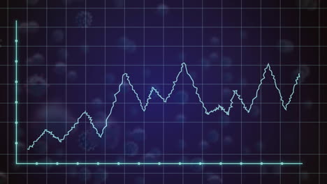 animación del procesamiento de datos financieros sobre células de virus