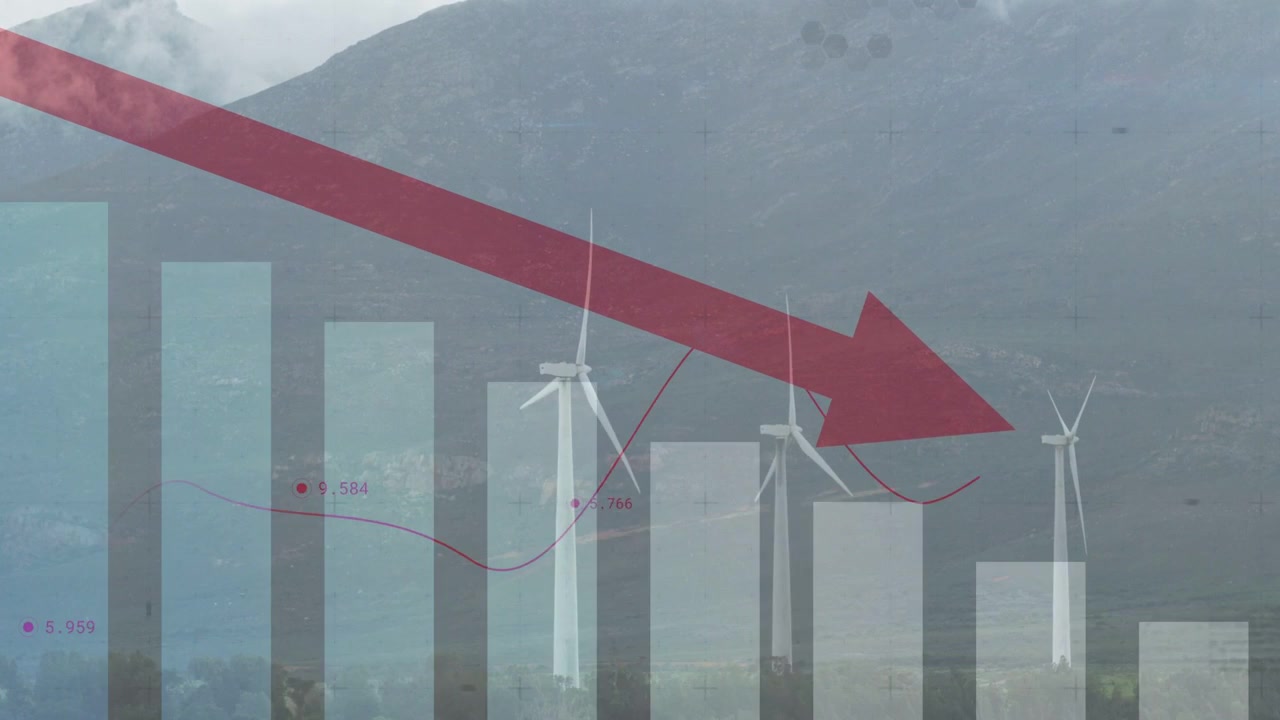 Bar chart overlay animating slide down to show falling wind energy output while turbines rotating