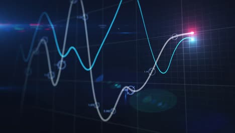 animation of financial data processing, two lines with glowing spot on grid