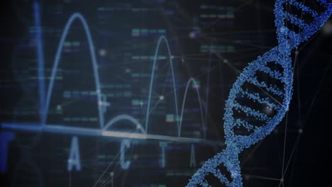 animation of dna strand spinning over scientific data processing on blue background