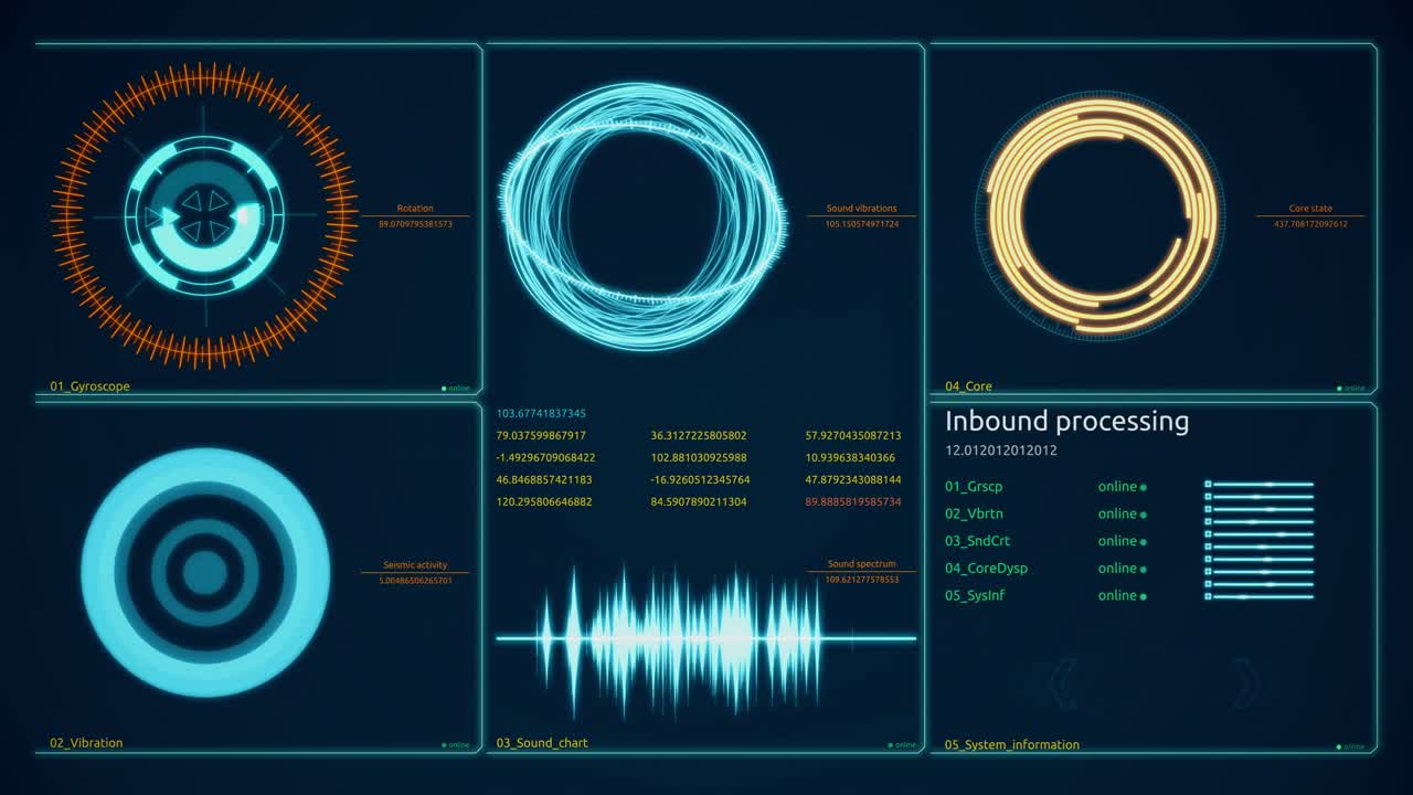 다양한 매개 변수를 가진 미래의 인터페이스