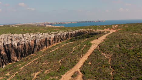 葡萄牙 阿爾加維地區的cabo de são vicente (聖維森特角) 景觀