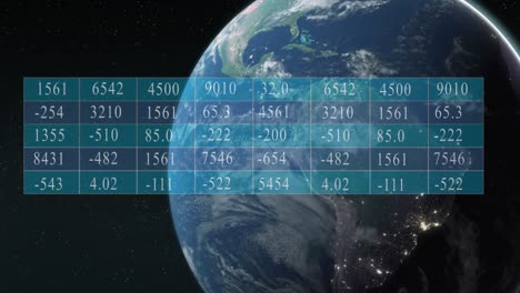 animación de la tabla numérica sobre el globo y puntos iluminados contra un fondo negro