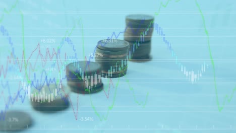 digital composite video of financial data processing against stack of coins