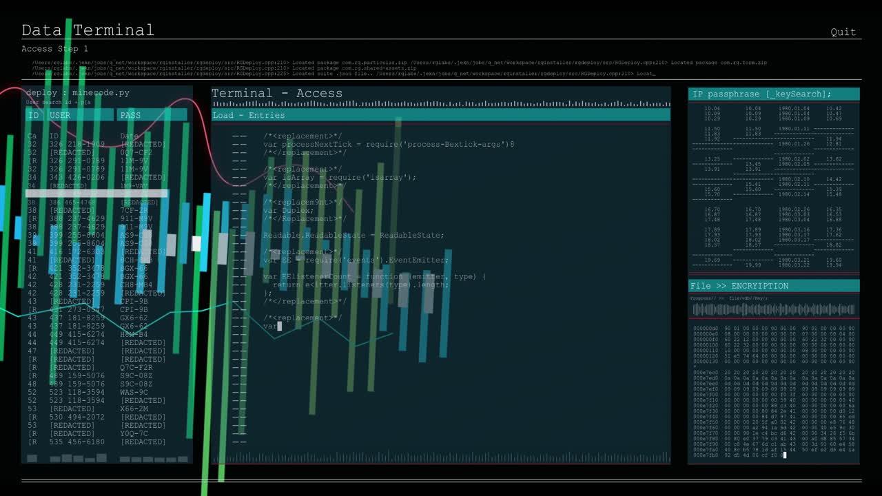 Left bars appearing, Terminal Access filling code while overlay bars shifting, showing live data
