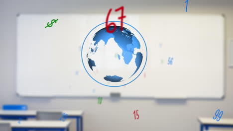 math symbols over globe in classroom depict education concept.