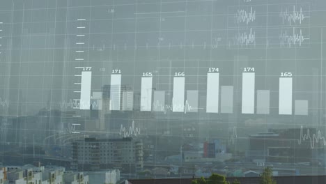 Animación-Del-Procesamiento-De-Datos-Estadísticos-Frente-A-La-Vista-Aérea-De-Edificios-Altos.