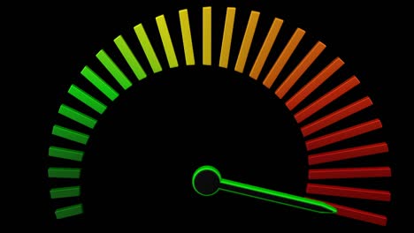 escalation meter with black and green thin arrow.