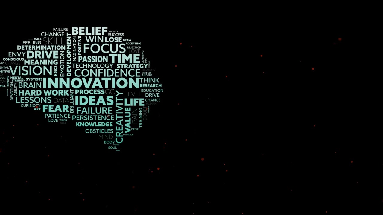 Animation of innovation and ideas text with red glowing spots on black background