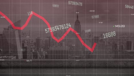 animation of changing numbers floating over data processing against aerial view of cityscape