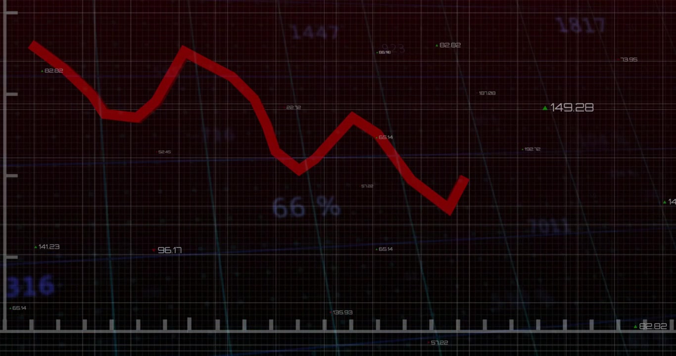on data update red polyline drawing right, dipping, peaking, updating labels, showing decline