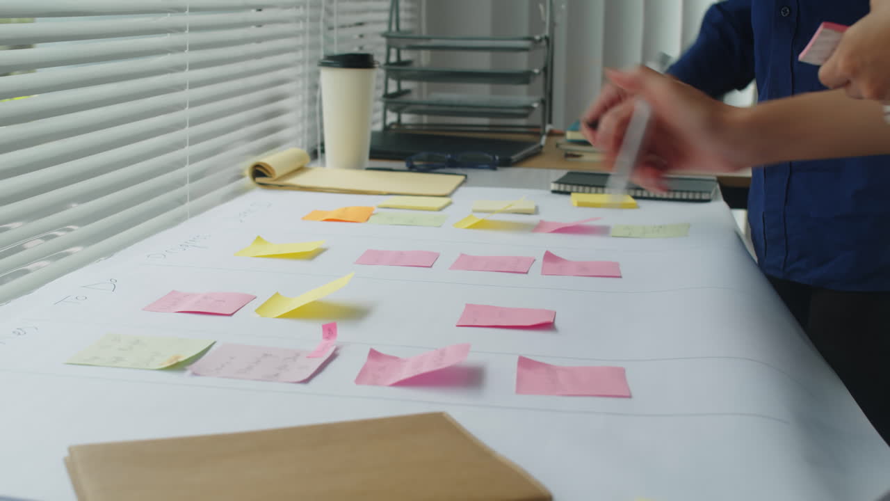 Colleagues Putting Stickers on Placard Working on Project